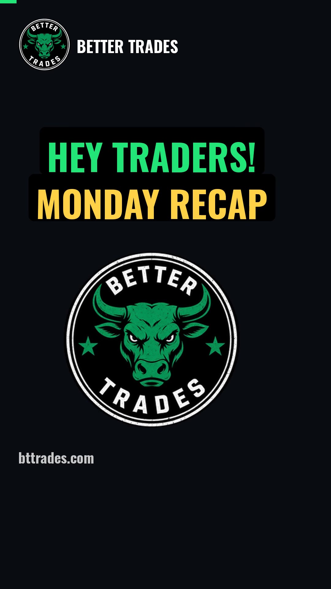 Mon Oct 19 · Chip pop to 7731, then pinned at 7700