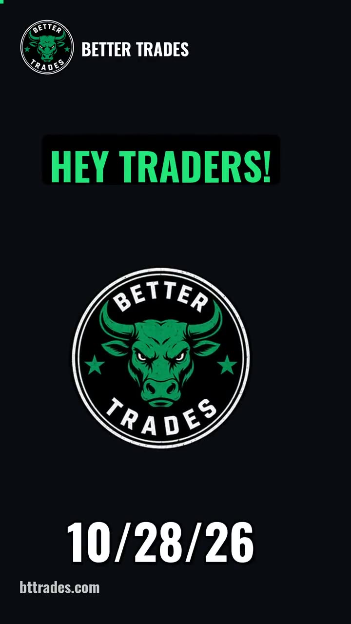 Wed Oct 28 · Fed day box: 7725 floor held, pop to 7758, closed near 7748